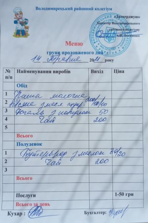 Меню для учнів ГПД на 14.05.2021 року