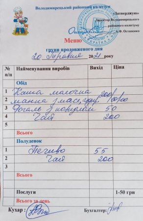 Меню для учнів ГПД на 20.05.2021 року 