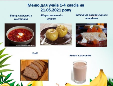 Меню для учнів 1-4 класів на 21.05.2021 року