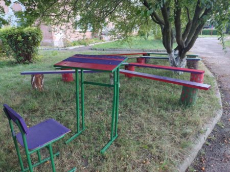 ГОТОВНІСТЬ ЗАКЛАДУ ДО НОВОГО НАВЧАЛЬНОГО РОКУ