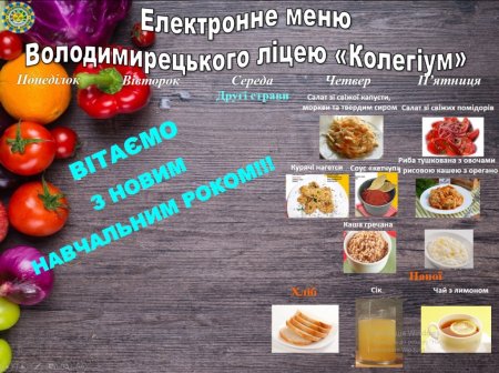 Меню для учнів 1-11 класів на 02.09. -  03.09.2021 року