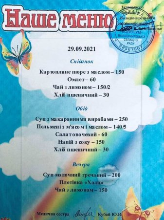 Меню на 29.09.2021 року