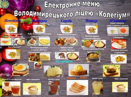 Меню з 22.11 по 26.11.2021 р. 