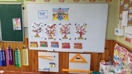 Дні пам'яті голодомору