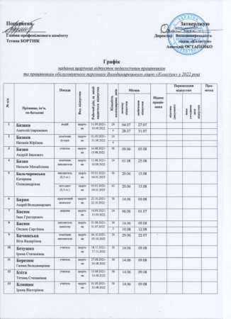 Графік відпусток-2022