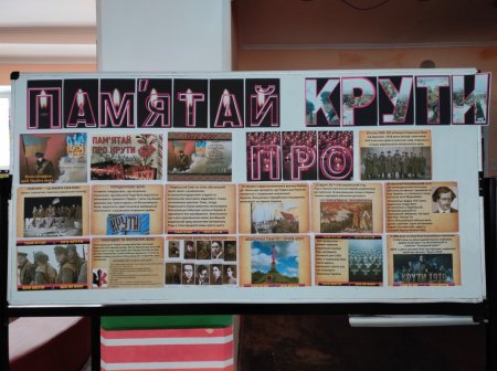 104 роки з часу бою на залізничній станції Крути