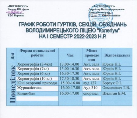 Розклад гуртків