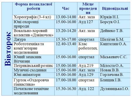 Розклад гуртків