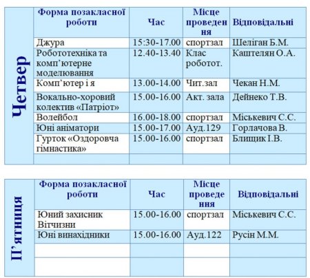 Розклад гуртків