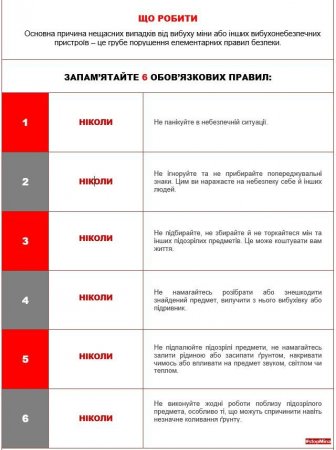 Поради батькам Поради батькам