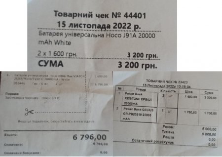 ЗВІТУЄМОСЯ ПРО ДОБРІ СПРАВИ!