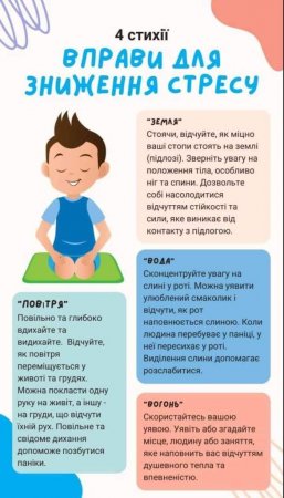 Поради психолога для учнів