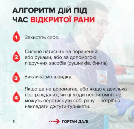 Як правильно надавати домедичну допомогу