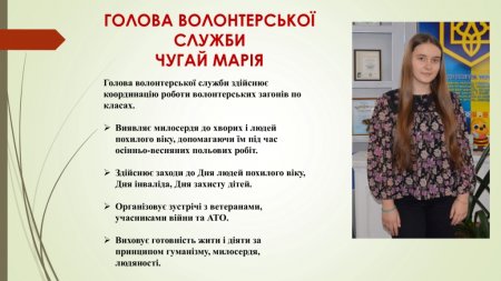 Шкільний уряд 2022-2023 навчального року