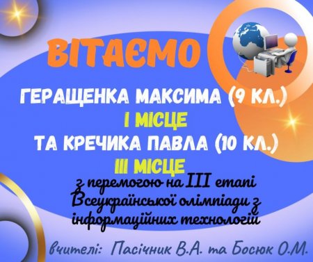 Вітаємо!!!