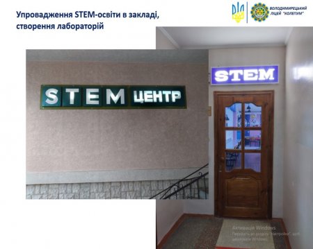 Фестиваль «STEM-весна – 2023» розпочався!