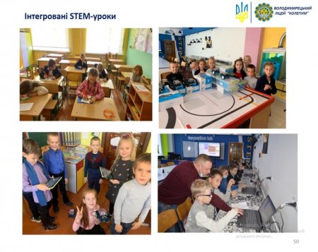Фестиваль «STEM-весна – 2023» розпочався!