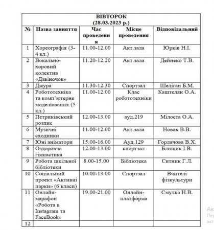 План роботи на період весняних канікул