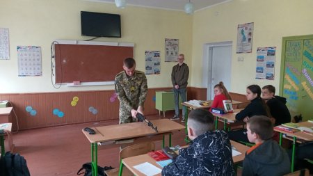 ПРОФОРІЄНТАЦІЙНА РОБОТА