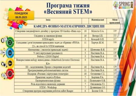 STEM-весна 2023