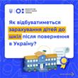Батькам на замітку: як зарахувати дитину до школи після повернення в Україну – інструкція