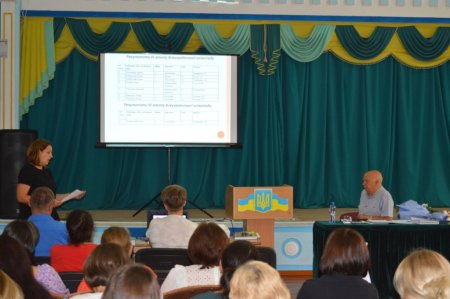 Засідання педагогічної ради