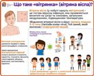 Вітряна віспа або вітрянка: що це за захворювання Вітряна віспа або вітрянка: що це за захворювання