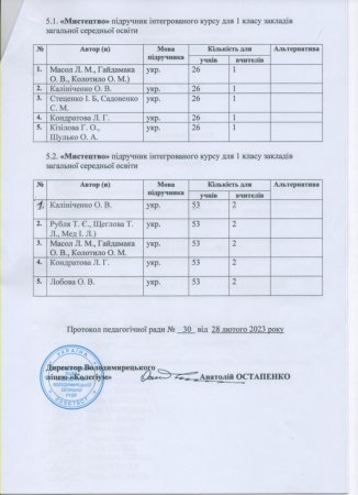 Протокол