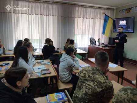 Профорієнтаційна робота