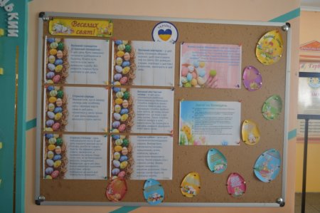 Х Великодній фестиваль