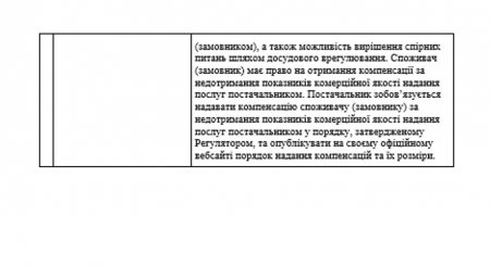 Закупівля Електрична енергія (ДК 021:2015 – 09310000-5 «Електрична енергія»)