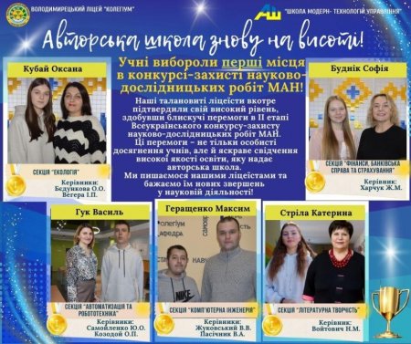 Авторська школа знову на висоті