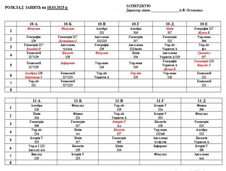 Розклад навчальних факультетів для учнів 1-11 класів на 18.03.2025 р.