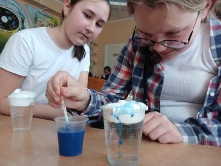 Четвертий день STEM-весни