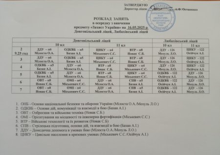 Розклад занять в осередку на 16.05.2025