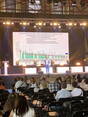 Участь у фестивалі «Вчителі майбутнього 2025» 