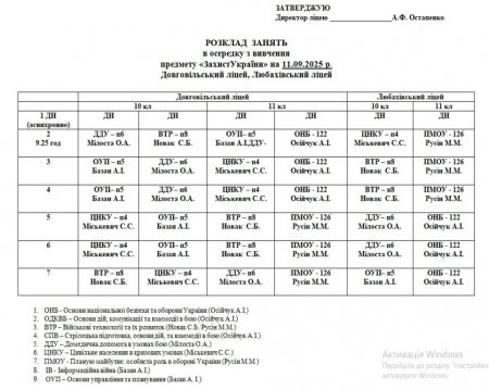 Розклад навчальних занять для унчнів 1-11 класів на 11.09.2025 року
