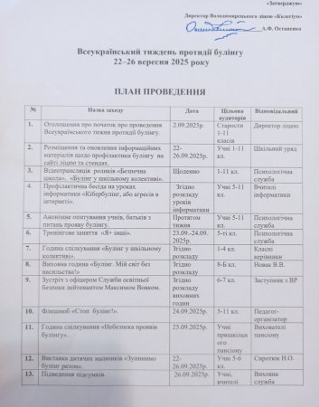 Всеукраїнський тиждень з протидії булінгу