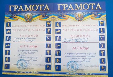 Спортивні змагання