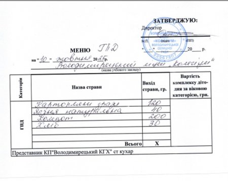 Меню на 10.10.25