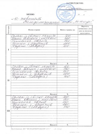 Меню на 10.10.25