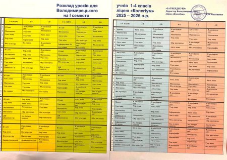 Розклад навчальних занять 1-4 класи на І семестр 2025-2026 н.р.