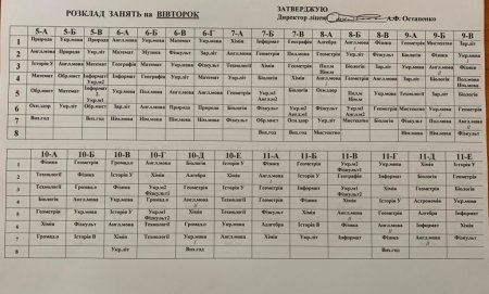 Розклад навчальних занять для учнів 5-11 класів на І семестр 2025-2026 навчального року