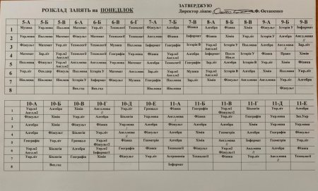 Розклад навчальних занять для учнів 5-11 класів на І семестр 2025-2026 навчального року