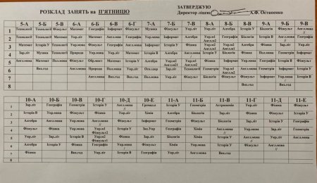 Розклад навчальних занять для учнів 5-11 класів на І семестр 2025-2026 навчального року