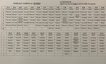 Розклад навчальних занять для учнів 5-11 класів на І семестр 2025-2026 навчального року