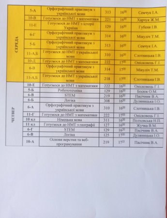 розклад занять факультативі, додаткових занять та курсової підготовки для 5-11 клас на І семестр 2025-2026