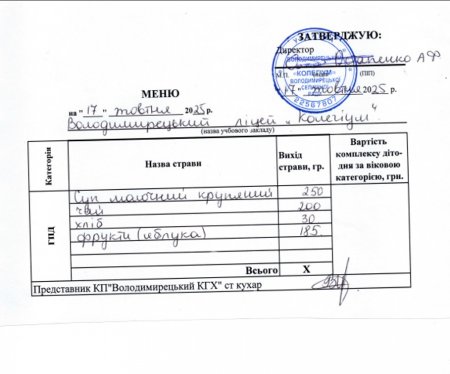 Меню на 17.10.2025