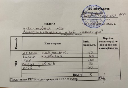 Меню на 21.10.2025 року