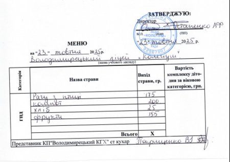 МЕНЮ НА 23.10.2025